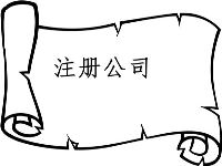 注册分公司的流程是怎样